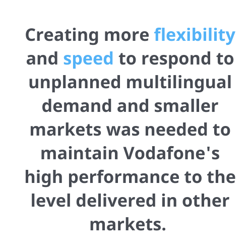 Creating more flexibility and speed to respond to unplanned multilingual demand and smaller markets was needed to maintain Vodafone's high performance to the level delivered in other markets.