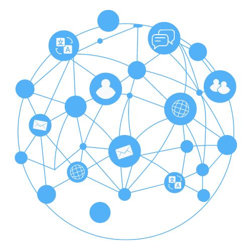 API translation layer