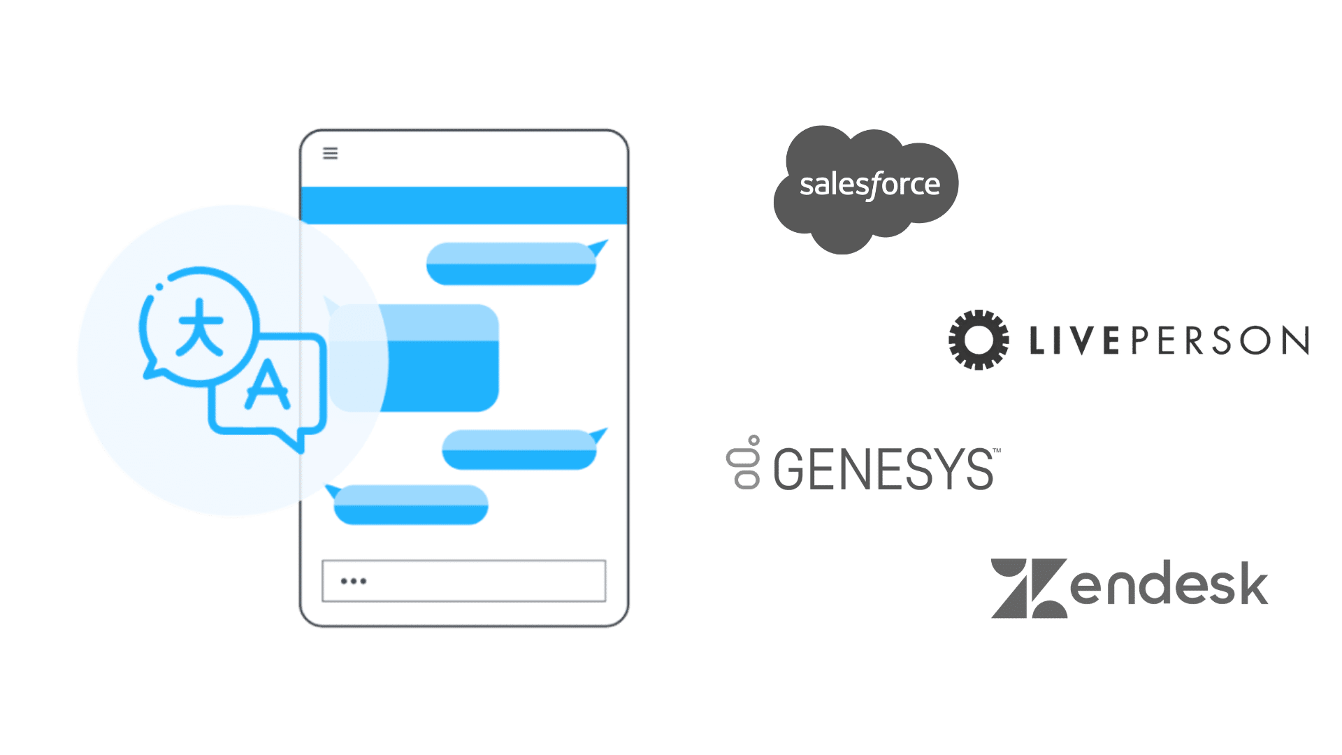 Multilingual App for CRM